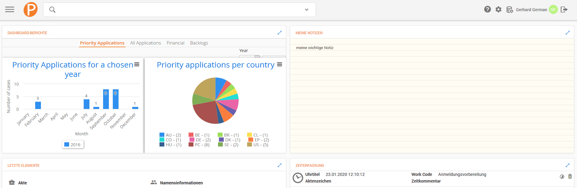 Release of Patricia 6.0 10